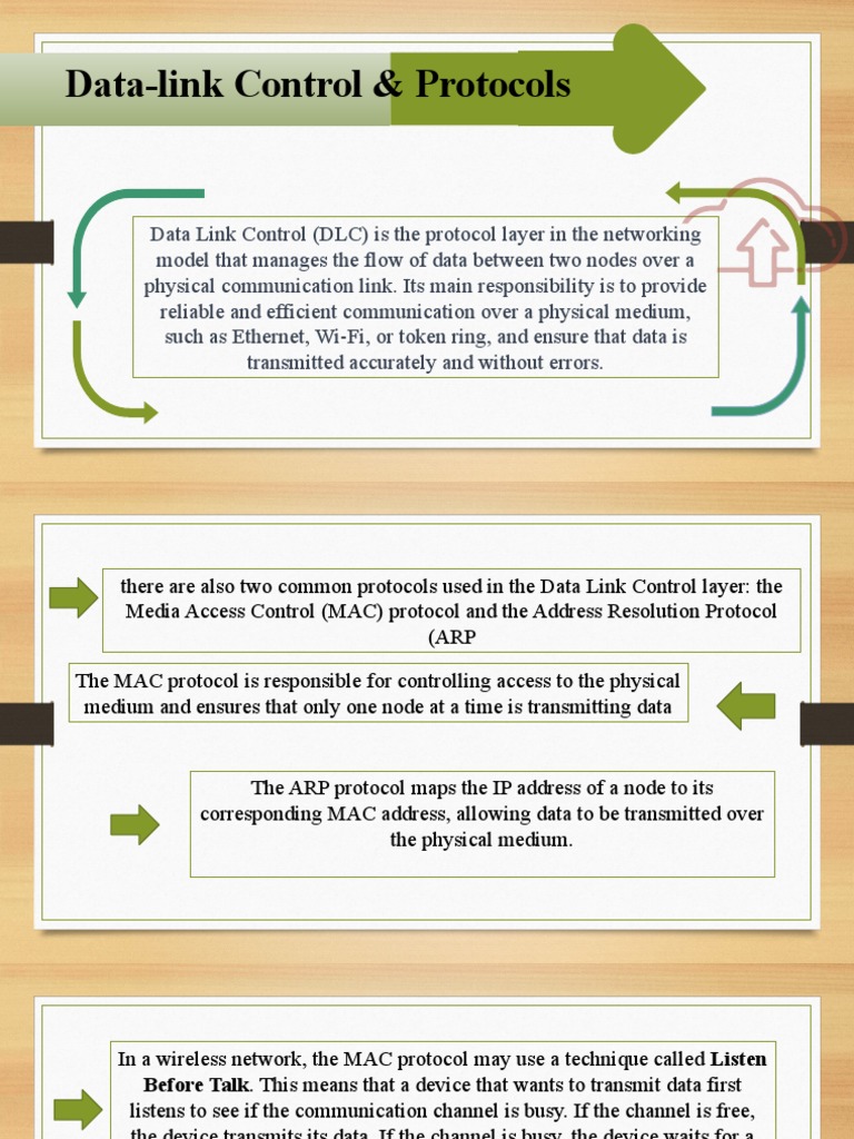 Data Link Control and Protocols | PDF | Error Detection And Correction ...