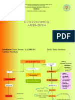 Mapa Conceptual Argumentos