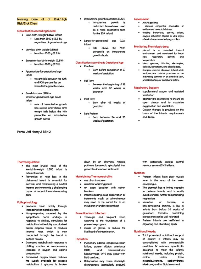 Nursing Care of at Risk - High Risk - Sick Client Newborn To Adolescent ...