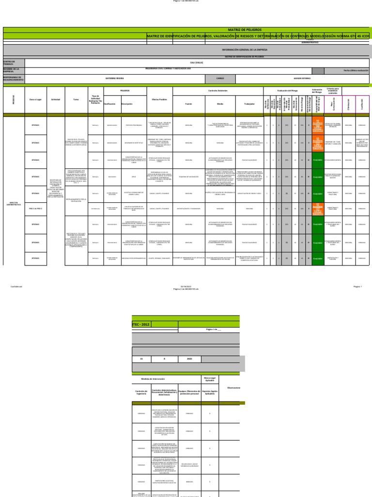 Matriz de Peligros y Controles GTC 45 | PDF | Cuidado de la salud ...