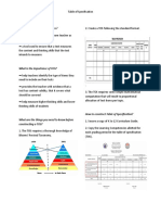 Table of Specification (Reubal)