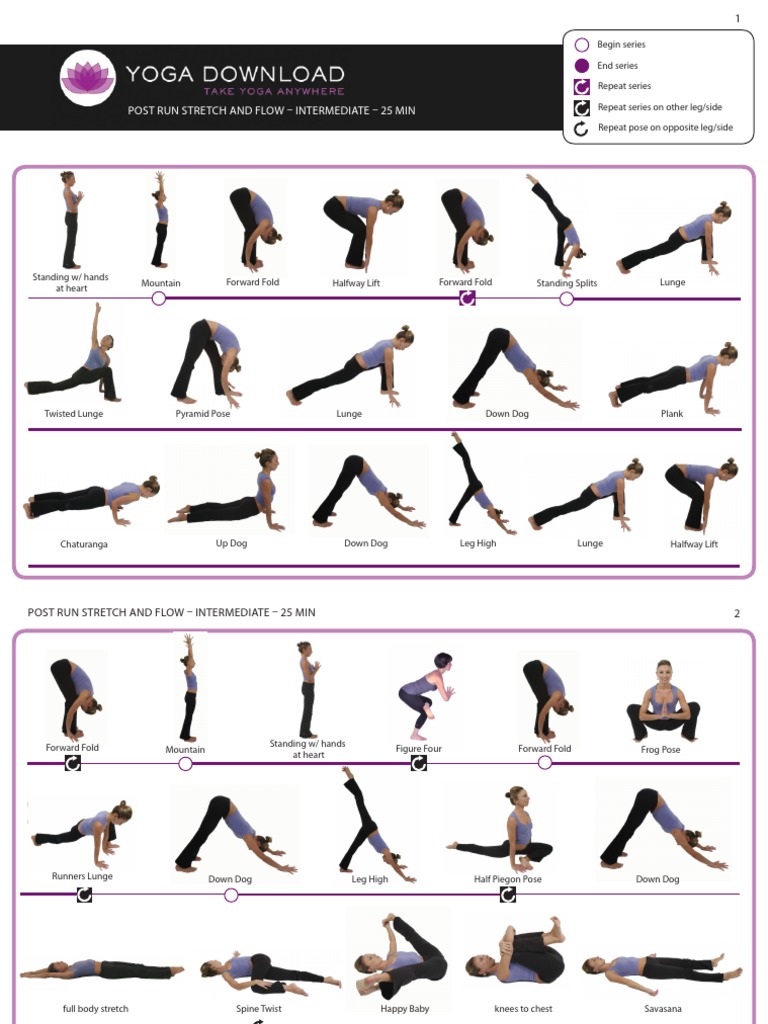 Post-Run Stretching Routine Guide | PDF