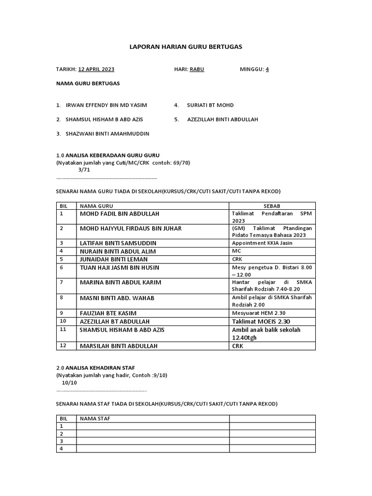 Laporan Harian Guru Bertugas 2023 M4 Pdf