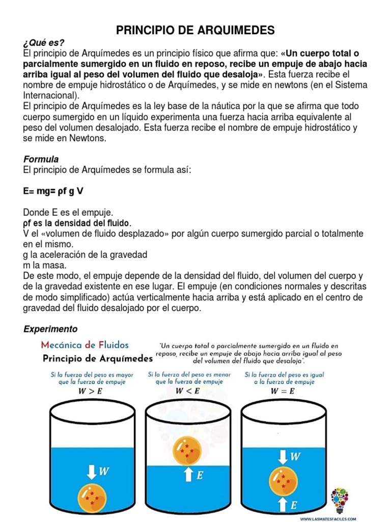 Principio De Arquimedes El Principio De Arquímedes Y Su Famoso Eureka