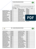 APR - Lista de divulgação de análise preliminar de riscos