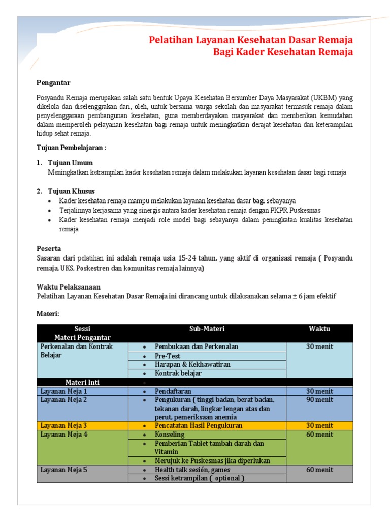 Modul Basic Health Training For Adolescent PDF