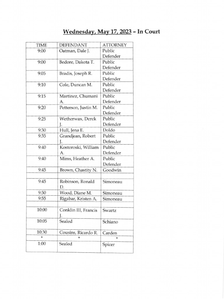 Jefferson County Court Calendar May 17, 2023 PDF