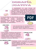 Infografia Educativa