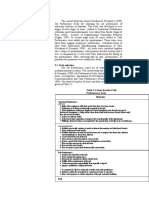 Goodman & Svyantek (1999) Job Performance Scale