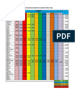 Update Iuran Per 9 Mei 2023