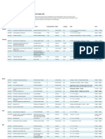 2011 LLM Timetable Flat v1.3