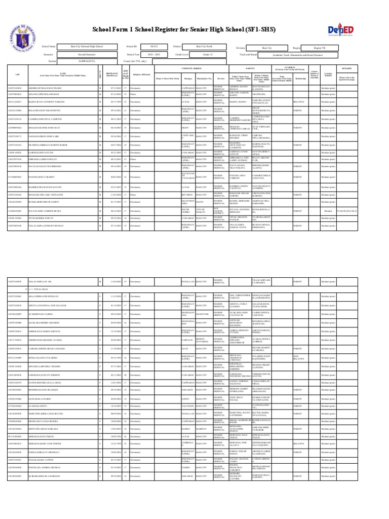 School Form 1 Sf 1 Pdf