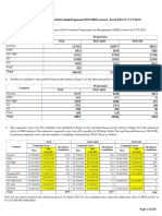 878123534Information related to PGP_PGP-ABM_PGP-SM_WAT-PI shortlist status_Batch 2023-25_compressed