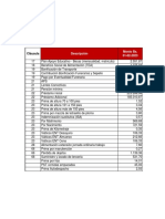 Ajuste de Conceptos - 01 de Febrero 2023