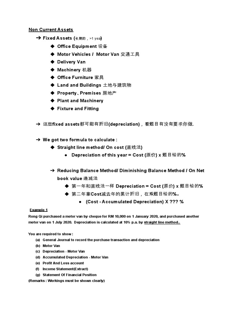 Depreciation of Fixed Assets Methods | PDF | Depreciation | Fixed Asset