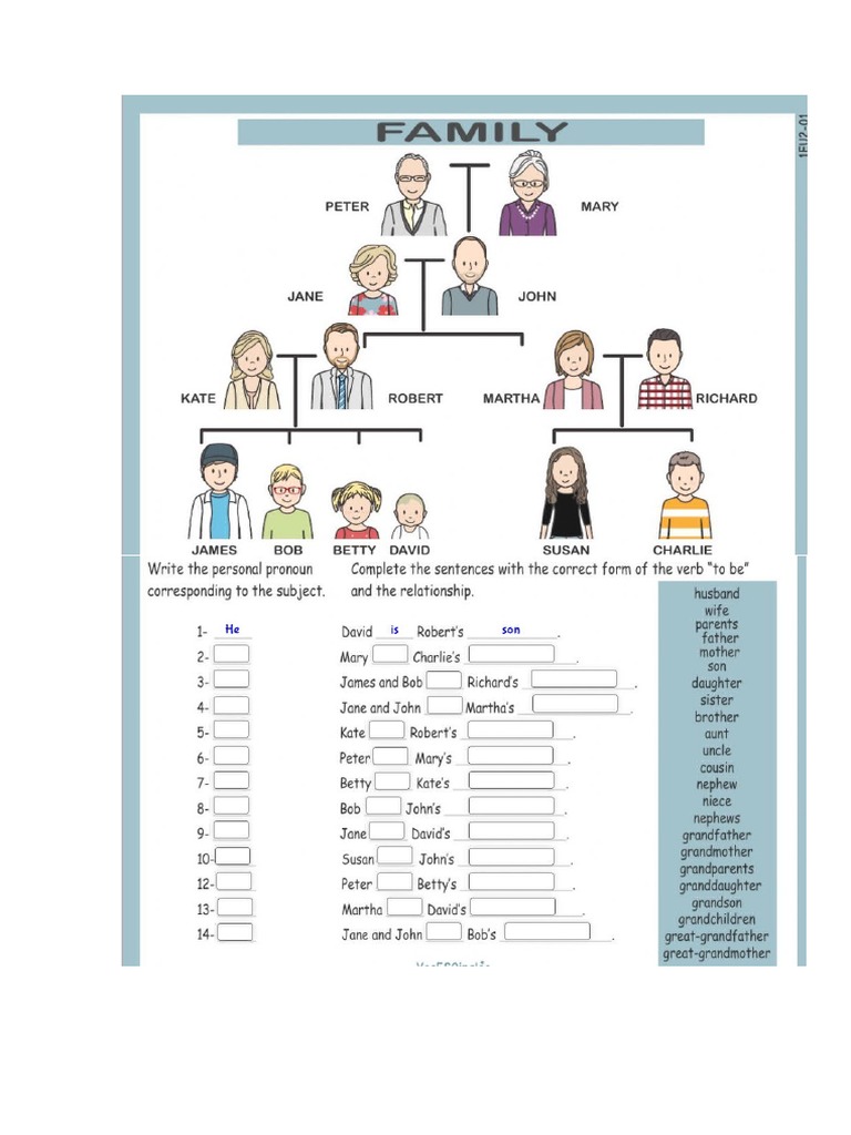 Family | PDF