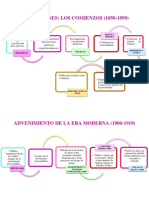 3.la Investigación en Psicología Clínica