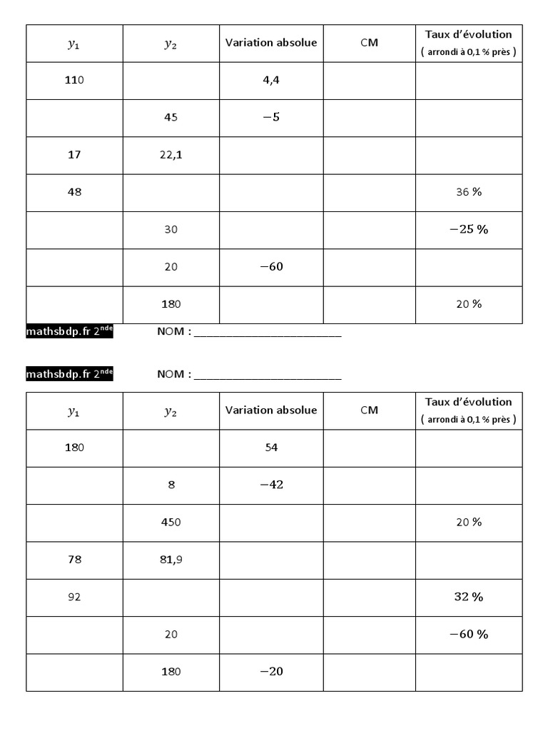 Calculs de variations et QCM mathématiques | PDF