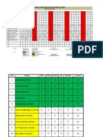 Jadwal Piket Mei 2023