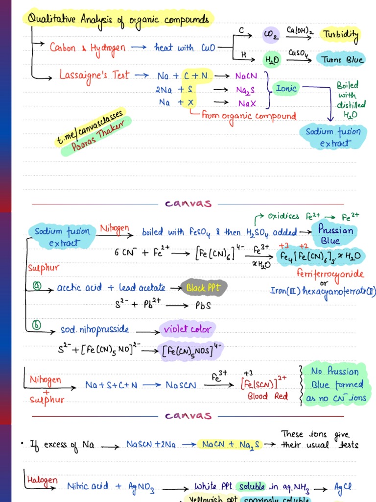 Systematic Qualitative Analysis Of Organic Compounds Pdf Ncert
