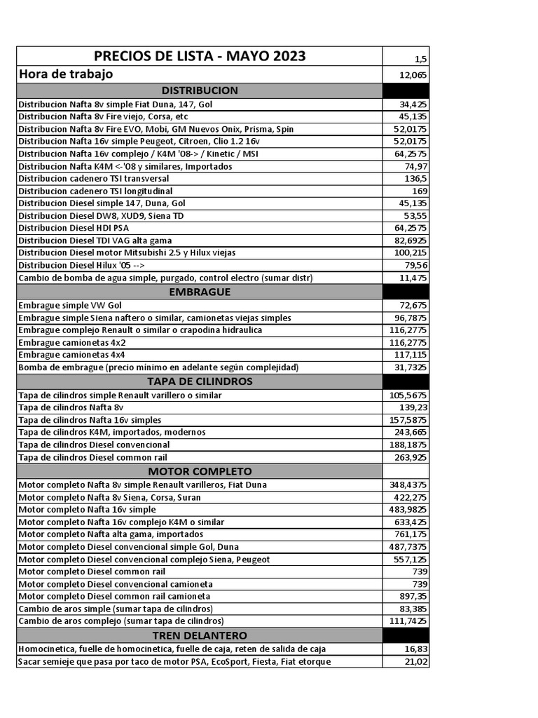 Lista de Precios Mayo 2023 Mecanicos PDF Motores Fabricantes de