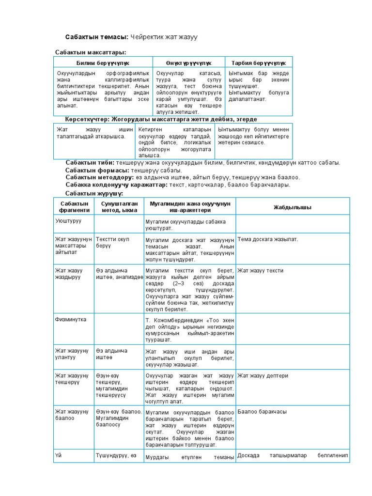 Жат жазуу | PDF