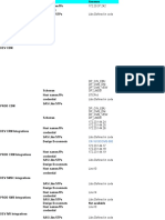 EBU Environment Details Requirments