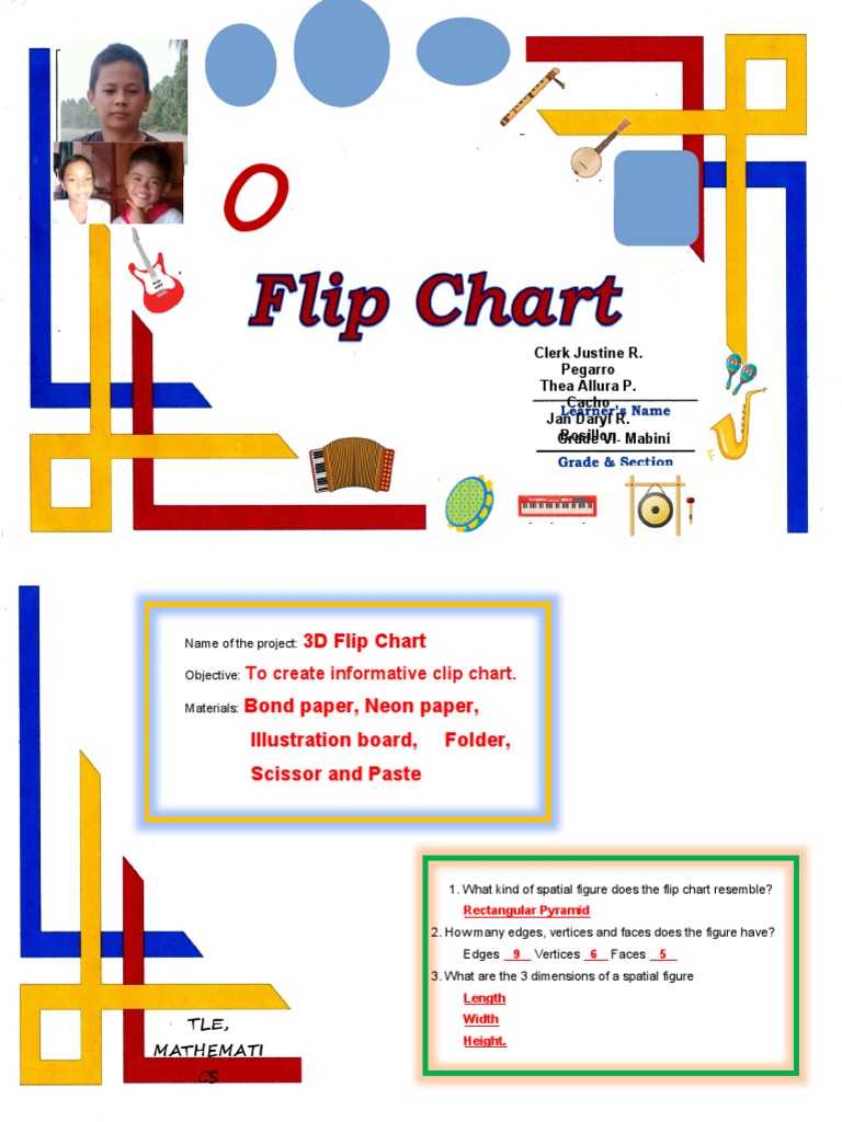 Flipchart | PDF