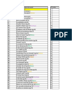 Calendarización Lecturas Comentada 1° Básico