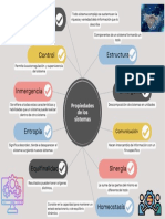 Ley de la variedad: la riqueza y variedad de información que describe y sustenta sistemas complejos