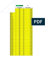 Planilha Da Aula 100 Do 1 Milhão de Dolares em 365 Dias