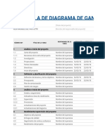 Diagrama de Gantt