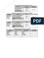 Miembro de La Comisión de Evaluación y Titulación