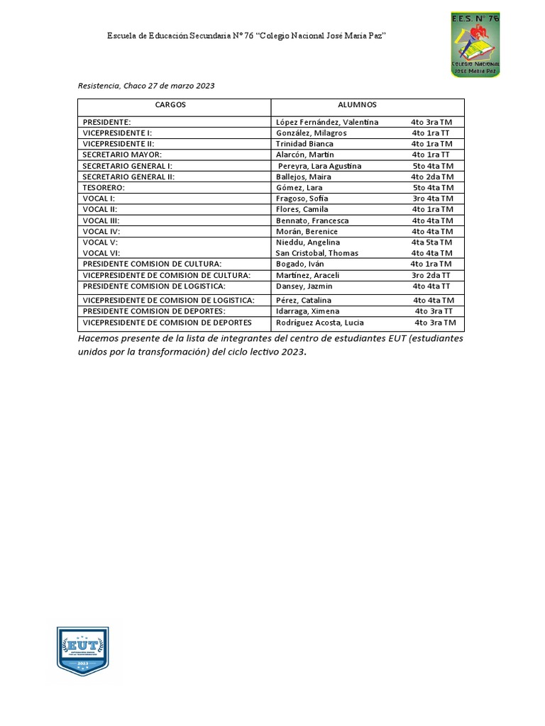 Resistencia, Chaco 27 de Marzo 2023 PDF