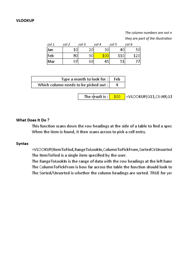 Rumus Ifna Vlookup