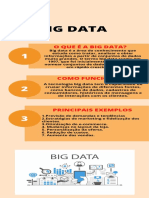 Infográfico de Dicas de Trabalho Minimalista Laranja