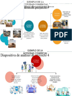 Actividad Economica