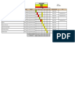 Cronograma de Actividades (Charlas) .Xls Ultimo