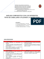 Analisis Comparativo Blindado