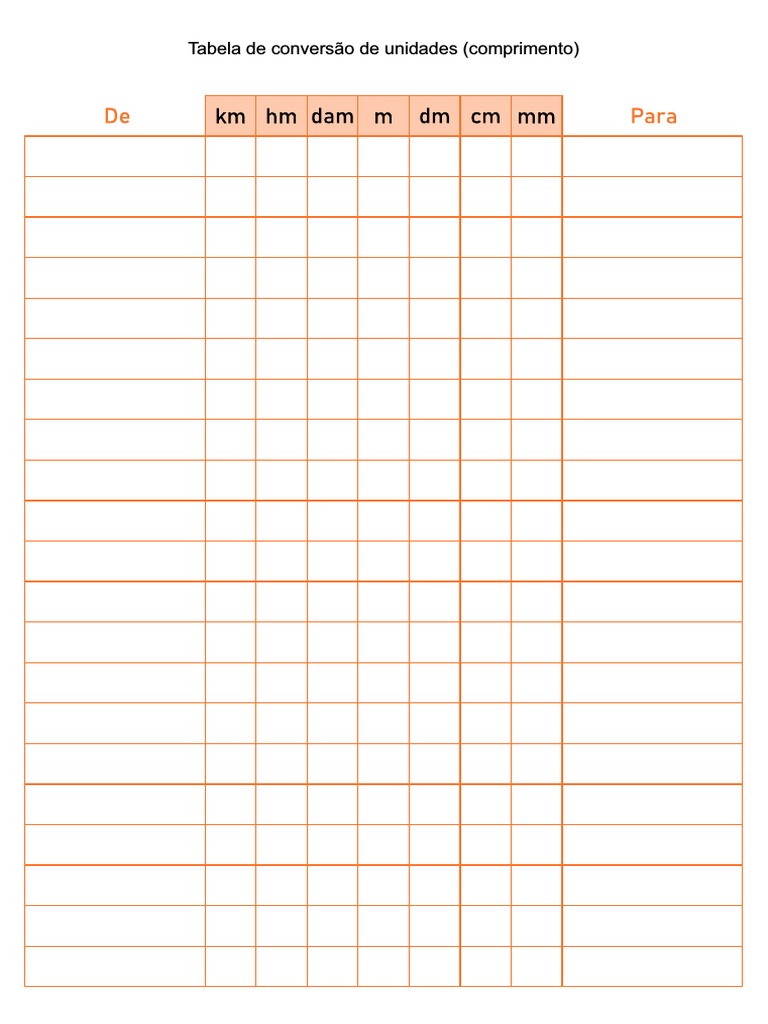 Tabela Conversao De Medidas Fisicatabela De Conversao Celsius