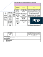 Planificación de Actividad Complementaria- Ever Abad Huaman