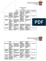 Historia Rúbrica Debate 2º Medio