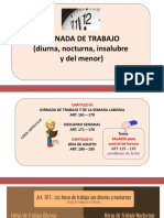 Clase Sobre Jornada, Horas Extras Presenciales