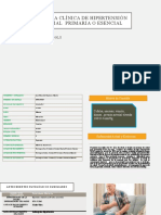 Historia Clinica Hta Primaria Ninoska