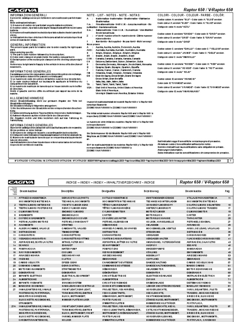 Cat Raptor 650 | PDF