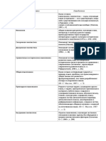 Yazykoznanie PDF