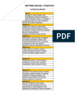 Listado de Grupos - Marketing Social y Político