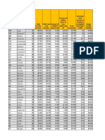 Tennessee Child Well-Being. Source: Tennessee Commission On Children and Youth