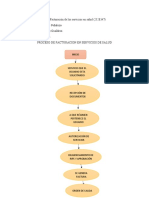 Programa de Formación