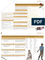 R+J Knowledge Organiser